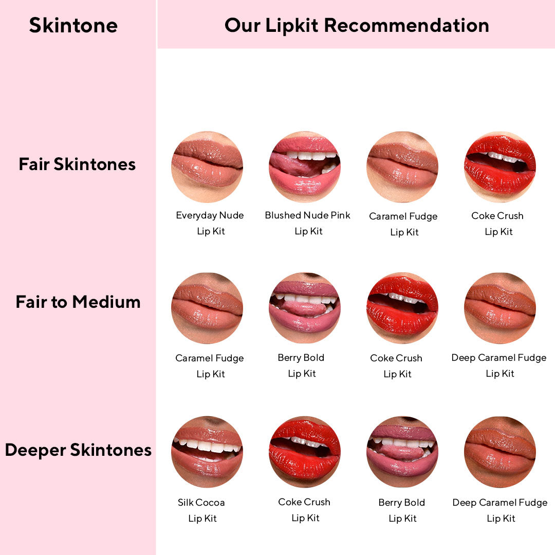 nude lip kit
