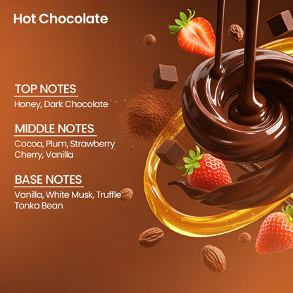 This is Milk Perfume Discovery Set🍦| 4 Milkshake Inspired Perfumes 🐮