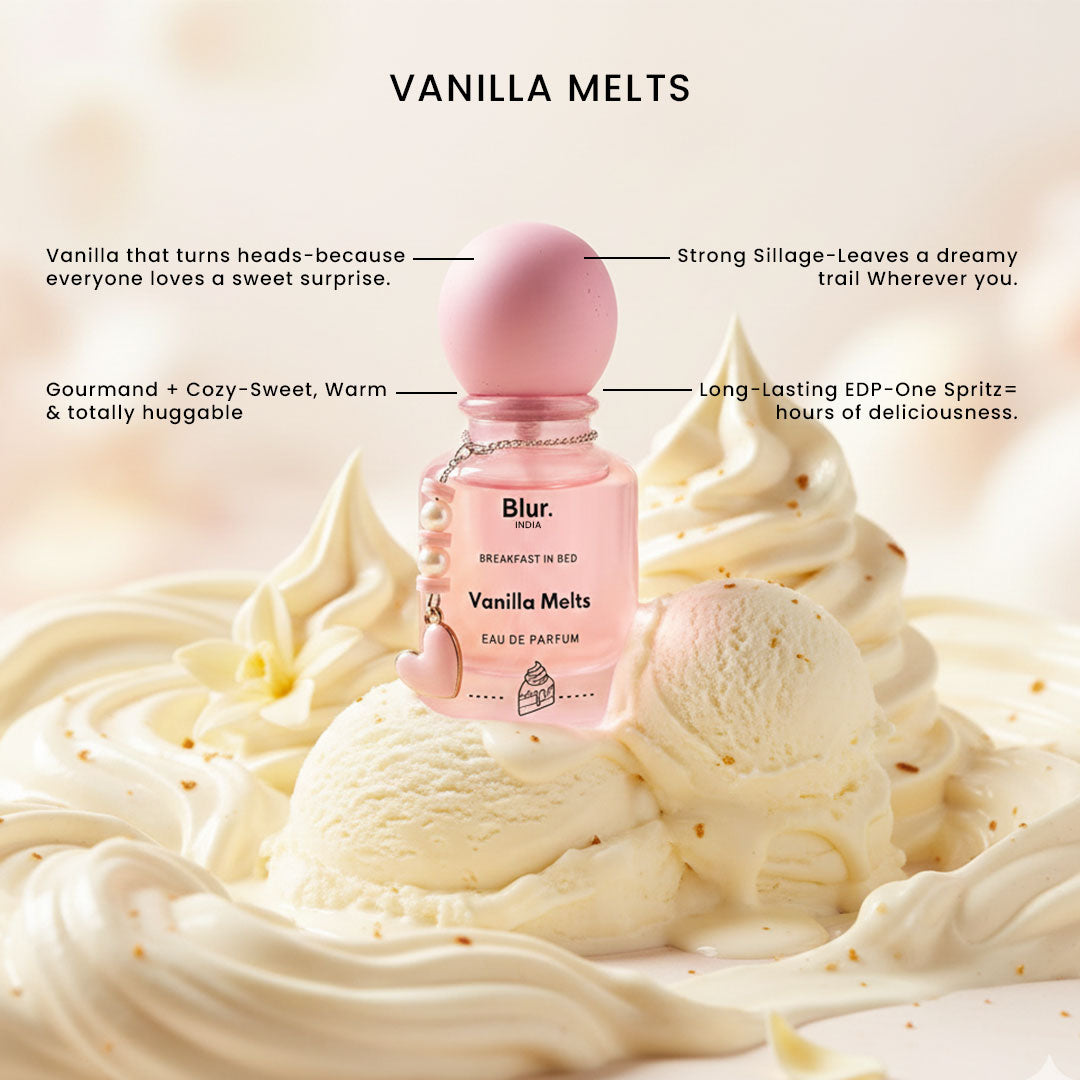 The Ultimate Perfume Kit | 8 Dreamy Dessert Perfumes 🍯🍭🥐✨