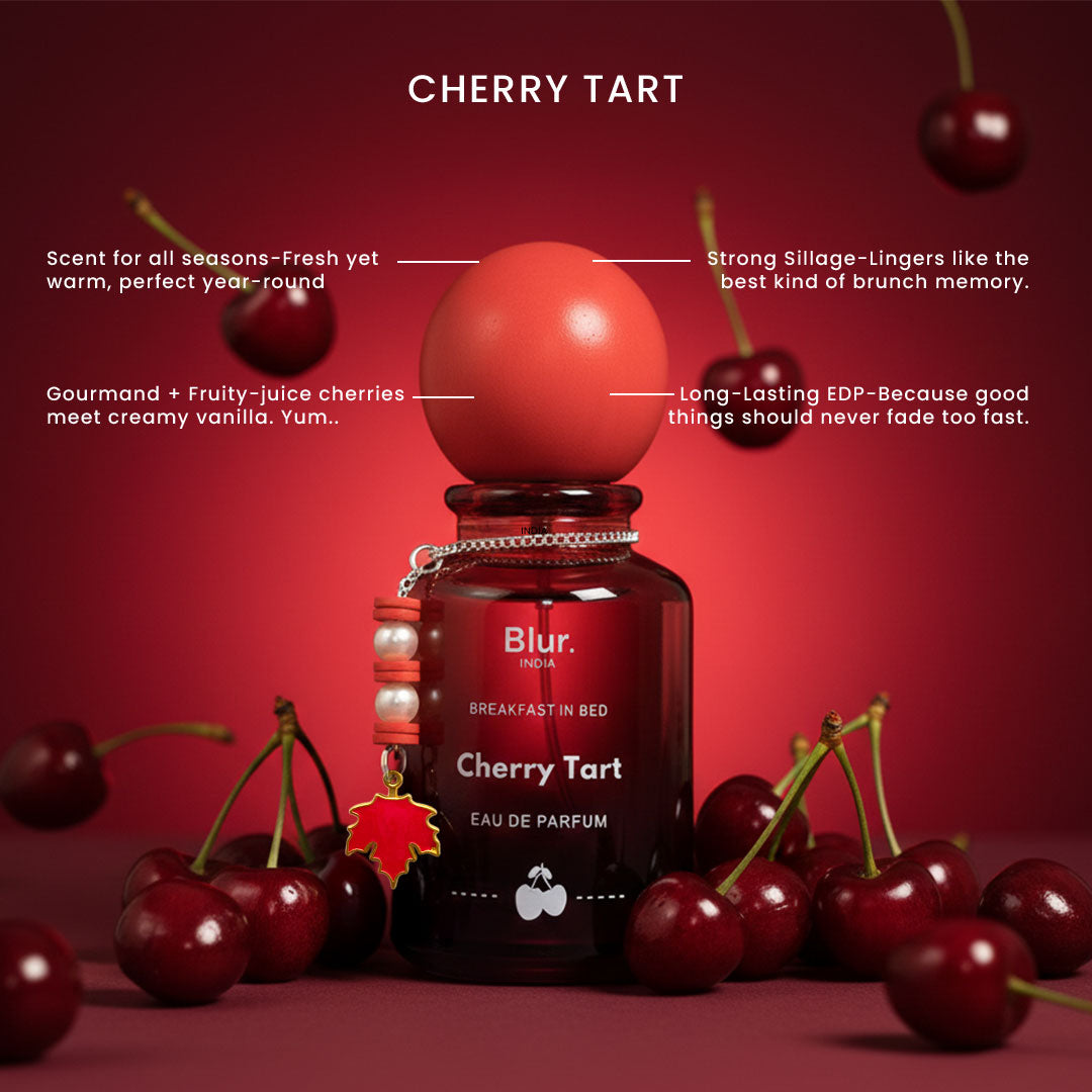 The Ultimate Perfume Kit | 8 Dreamy Dessert Perfumes 🍯🍭🥐✨