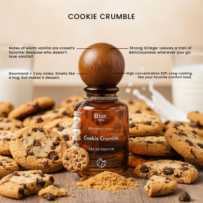 The Ultimate Perfume Kit | 8 Dreamy Dessert Perfumes 🍯🍭🥐✨