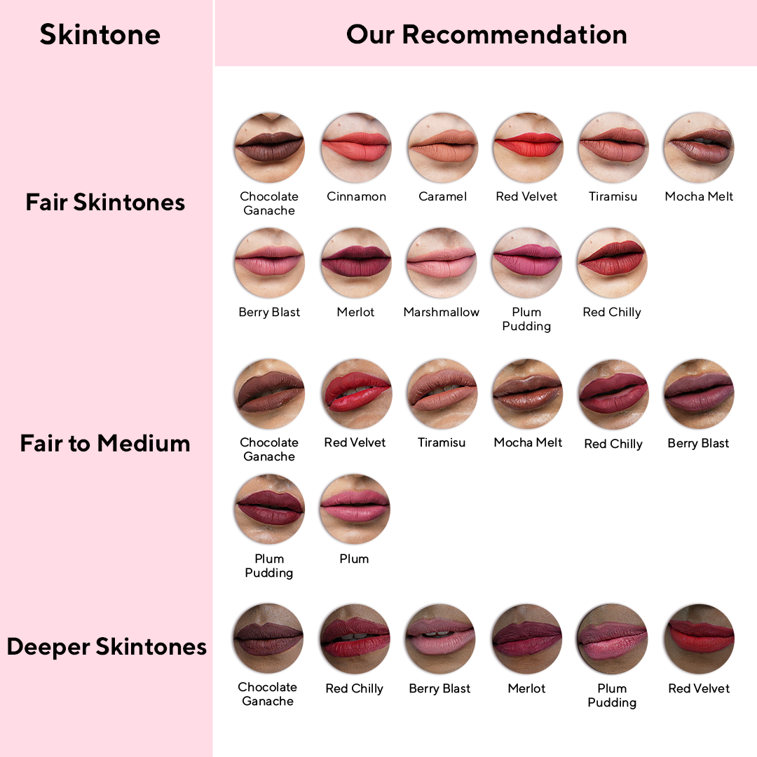 The Iconic Kit – 5 Bestselling Blur Faves at Just ₹599