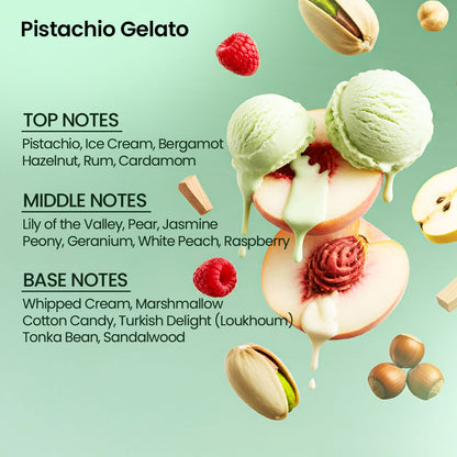 This is Milk Perfume Discovery Set🍦| 4 Milkshake Inspired Perfumes 🐮