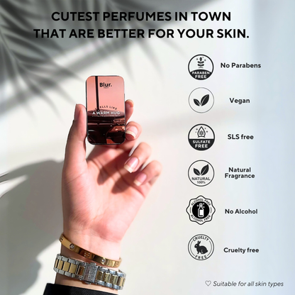 Travel Perfume Kit | 5 Milkshake & Breakfast Inspired Fragrances 🍦🍒